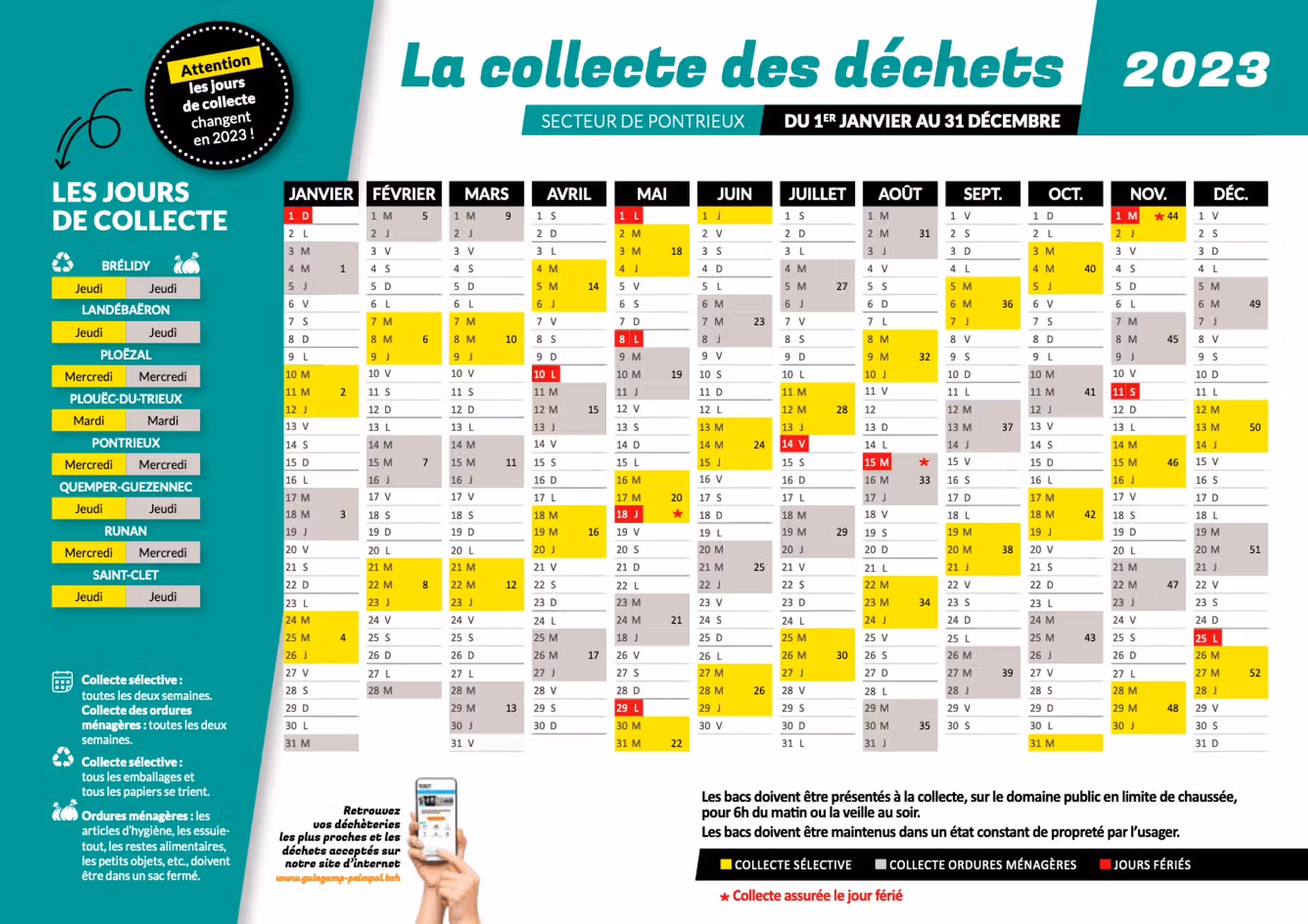 collecte des déchets